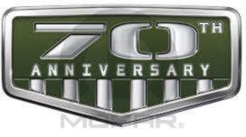 Mopar ® Brand Vehicle Emblem 68089729AB