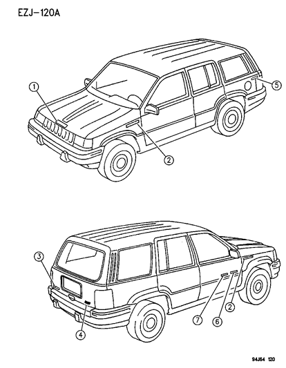 1994 Jeep Grand Cherokee Decal Diagram for 5EM89SA1