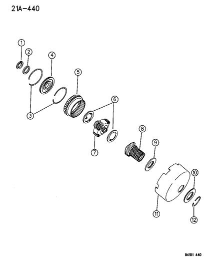 1995 Chrysler Town & Country Gears - Front Annulus & Sun Diagram