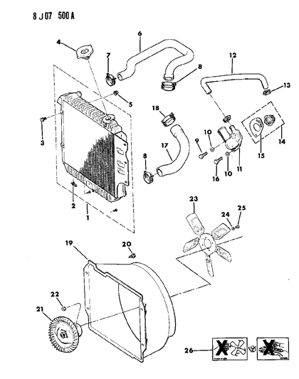 1990 Jeep Wrangler Radiator & Related Parts Diagram 2