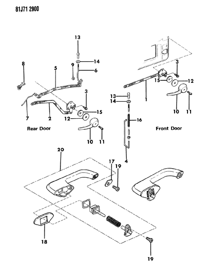 1985 Jeep Grand Wagoneer Door, Control Diagram