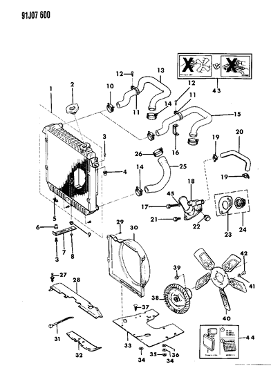 1992 Jeep Cherokee Radiator & Related Parts Diagram 1