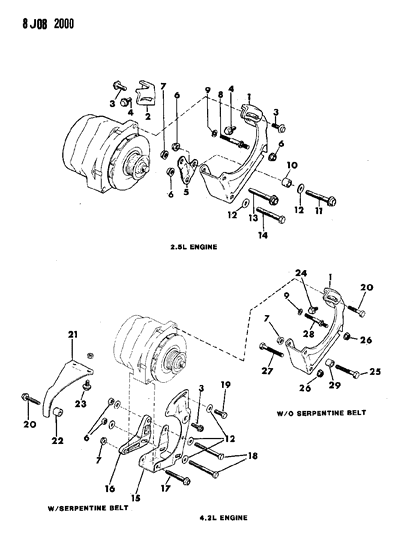 1988 Jeep Wrangler Alternator & Mounting Diagram 2