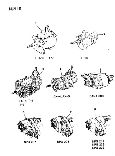 1986 Jeep Comanche Manual Transmission Assembly Transfer Case Assembly Diagram