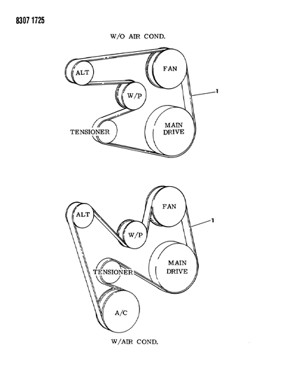 1989 Dodge Ramcharger Drive Belts Diagram 3