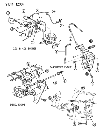 1991 Jeep Comanche Throttle Control Diagram