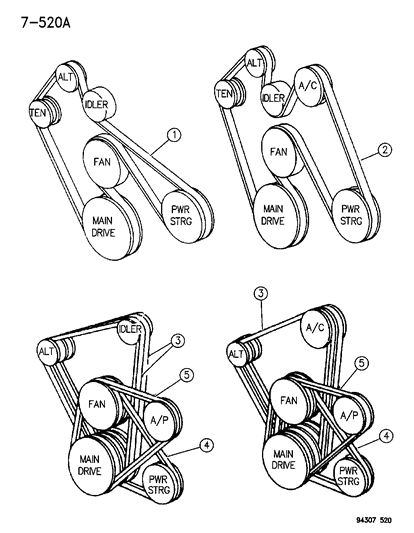 1994 Dodge Ram 2500 Drive Belts Diagram 1