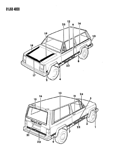 1984 Jeep Cherokee Decals, Exterior Diagram 2
