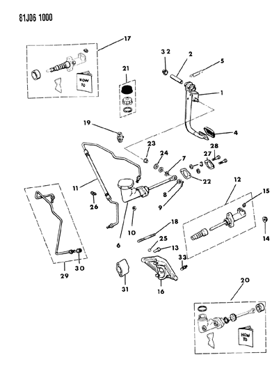 1984 Jeep Cherokee Pedal - Clutch Linkage Diagram