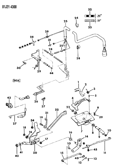1985 Jeep Wagoneer Controls, Transfer Case Shift Diagram 2