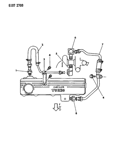 1986 Chrysler Laser Turbo Water Cooled System Diagram