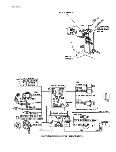 1984 Chrysler Town & Country M.A.P. Sensor & Logic Module Diagram