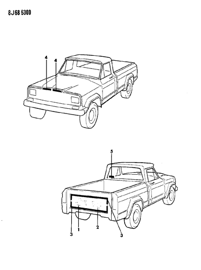 1988 Jeep J10 Decals, Exterior Diagram