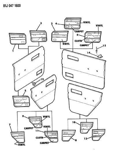 1986 Jeep Cherokee Panels - Door Trim Diagram 2