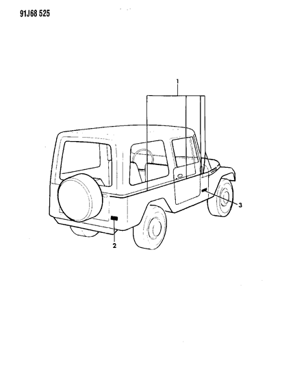 1993 Jeep Wrangler Decals, Bodyside And Rear Diagram 1