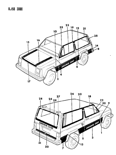 1989 Jeep Cherokee Decals, Exterior Diagram 2