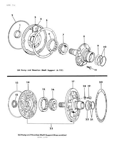 1984 Dodge Ramcharger Oil Pump With Reaction Shaft Diagram