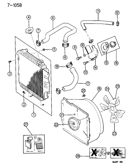 1994 Jeep Wrangler Radiator & Related Parts Diagram 1