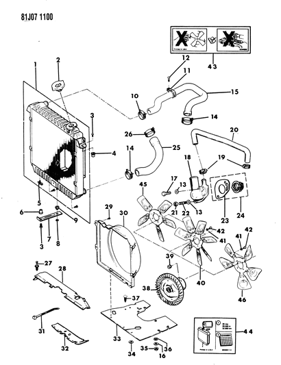 1986 Jeep Wrangler Radiator & Related Parts Diagram 3