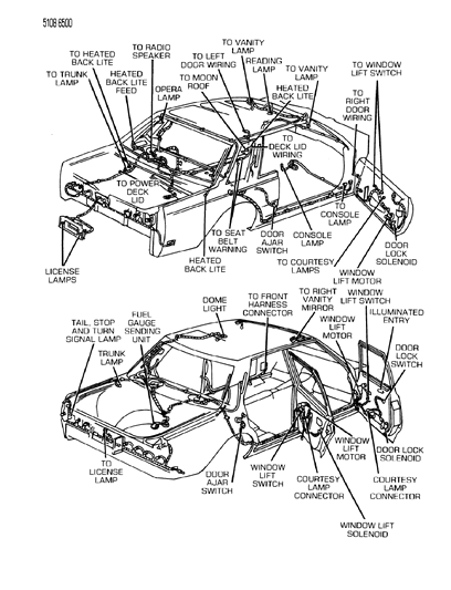 1985 Chrysler Fifth Avenue Wiring - Body & Accessories Diagram