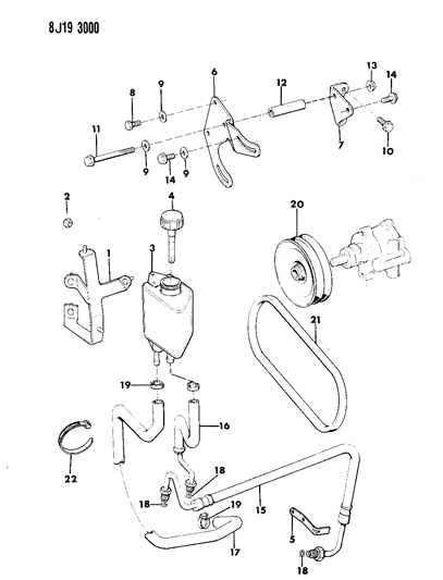 1989 Jeep Cherokee Pump Mounting - Power Steering Diagram 2