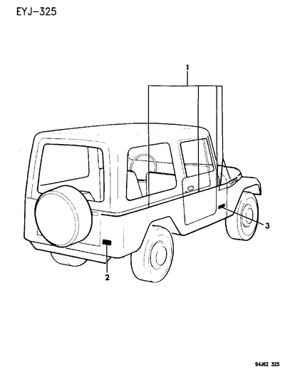 1994 Jeep Wrangler Decals, Bodyside And Rear Diagram 1
