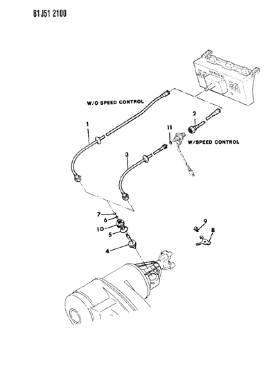 1984 Jeep J10 Cable, Speedometer & Pinion Diagram
