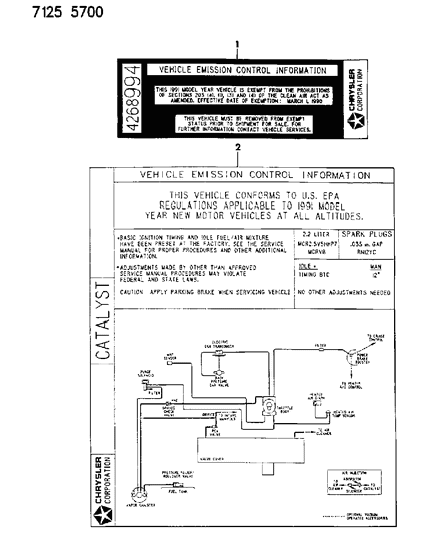 1987 Chrysler New Yorker Label - Emission & Vacuum Hose Routing Diagram