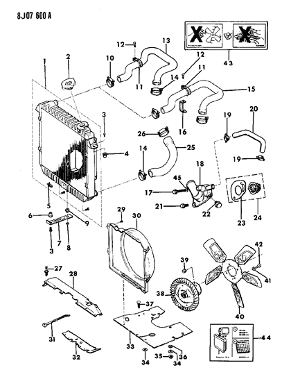 1989 Jeep Cherokee Radiator & Related Parts Diagram 1