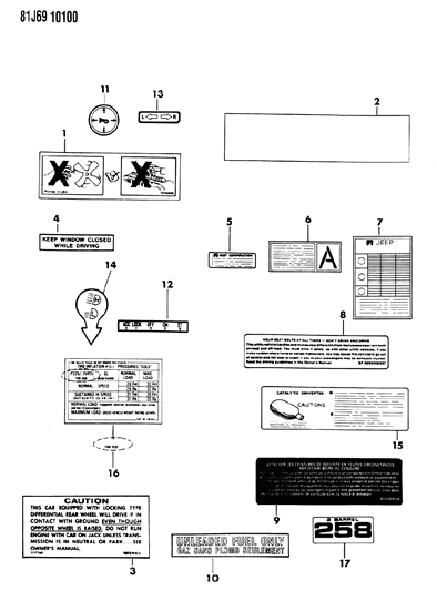 1985 Jeep J20 Label - Miscellaneous Diagram