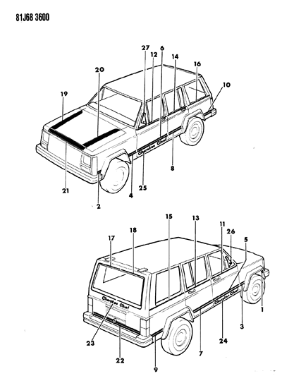 1984 Jeep Cherokee Decals, Exterior Diagram 1