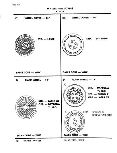 1984 Chrysler Laser Wheels & Covers Diagram 2