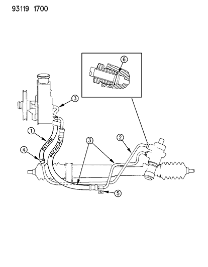 1993 Chrysler LeBaron Power Steering Hoses Diagram