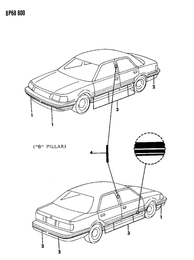 1991 Dodge Monaco Decals, Exterior Diagram 3