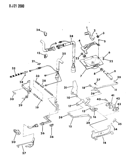 1989 Jeep Wagoneer Controls, Shift Diagram 1
