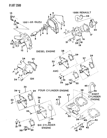 1984 Jeep Wrangler Water Pump & Related Parts Diagram