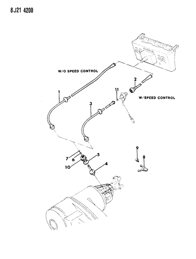 1988 Jeep J10 Cable, Speedometer & Pinion Diagram
