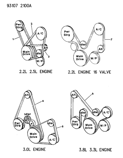1993 Chrysler LeBaron Drive Belts Diagram