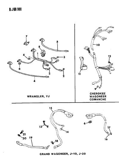 1988 Jeep Grand Wagoneer Battery Cables Diagram