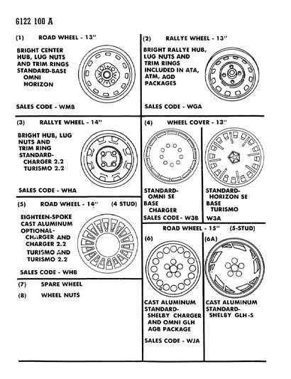 1986 Dodge Charger Wheels & Covers Diagram