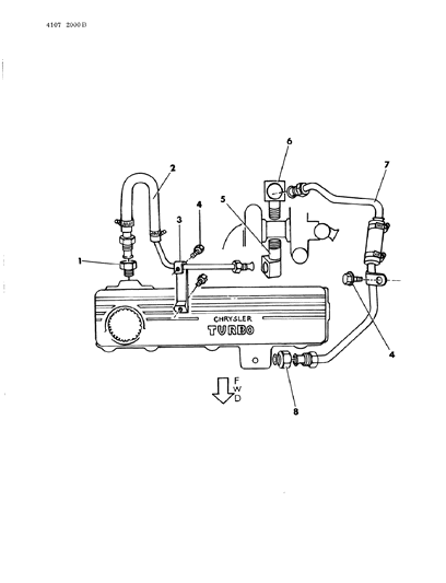 1984 Chrysler Town & Country Turbo Water Cooled System Diagram