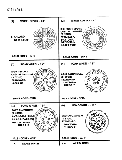 1986 Chrysler Laser Wheels & Covers Diagram