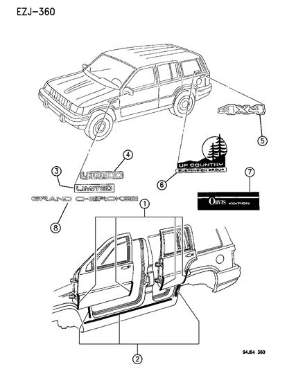1994 Jeep Grand Cherokee Decal - 4 X 4(Outline) Diagram for 5EH11PYJ