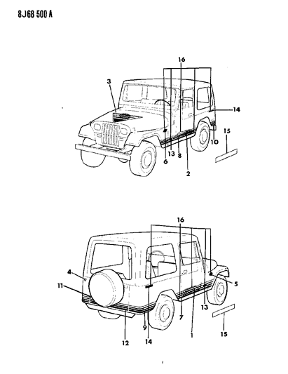 1990 Jeep Wrangler Decals, Exterior Diagram 3