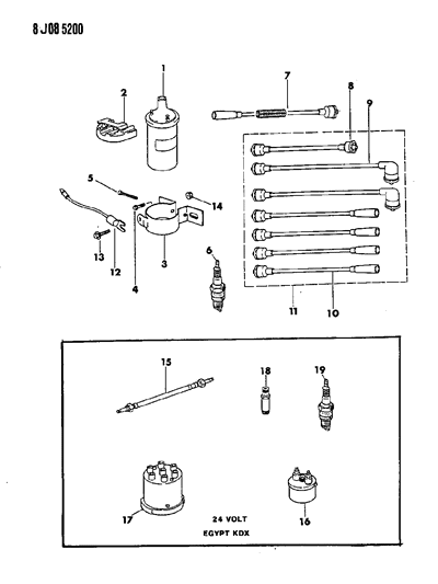 1989 Jeep Wrangler Coil - Sparkplugs - Wires Diagram 3