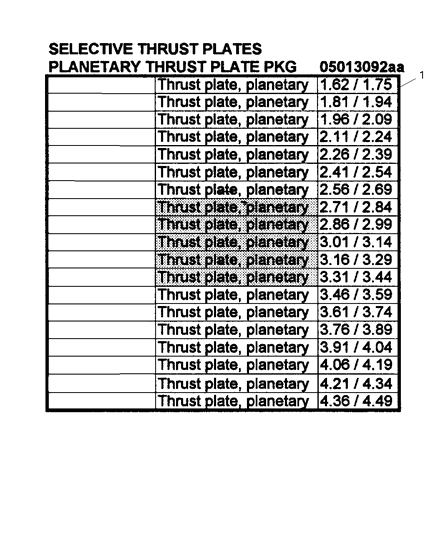 2005 Dodge Ram 3500 Seal And Shim Packages - Planetary Plate Diagram