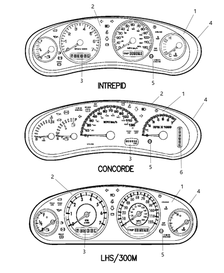 2004 Chrysler Concorde Cluster, Instrument Panel Diagram