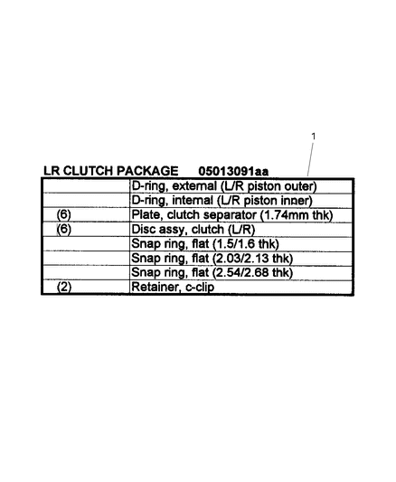2005 Dodge Durango Seal And Shim Packages - L / R Clutch Diagram