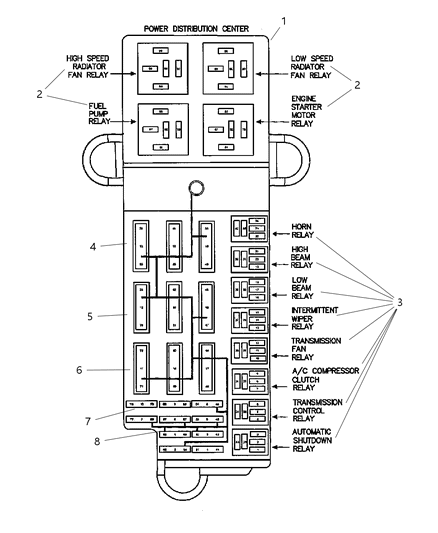 2002 Chrysler Prowler Power Distribution Center Relay & Fuses Diagram