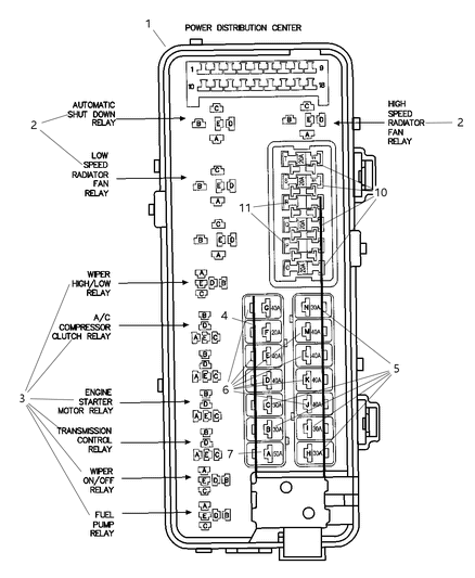 2003 Dodge Intrepid Power Distribution Center - Relays & Fuses Diagram